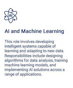 What is AI and Machine Learning role