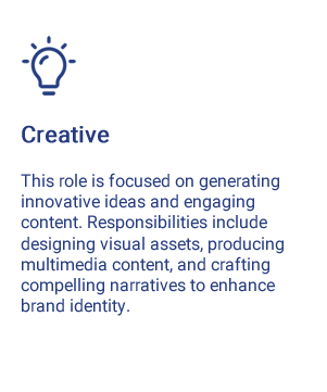 What is Creative role