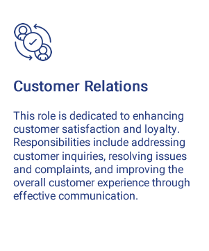 What is Customer Relations role