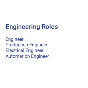 What is Engineering Roles