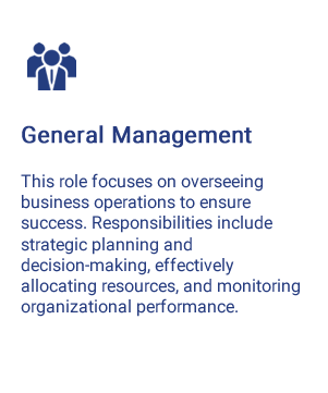 What is General Management role