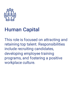 What is Human Capital role